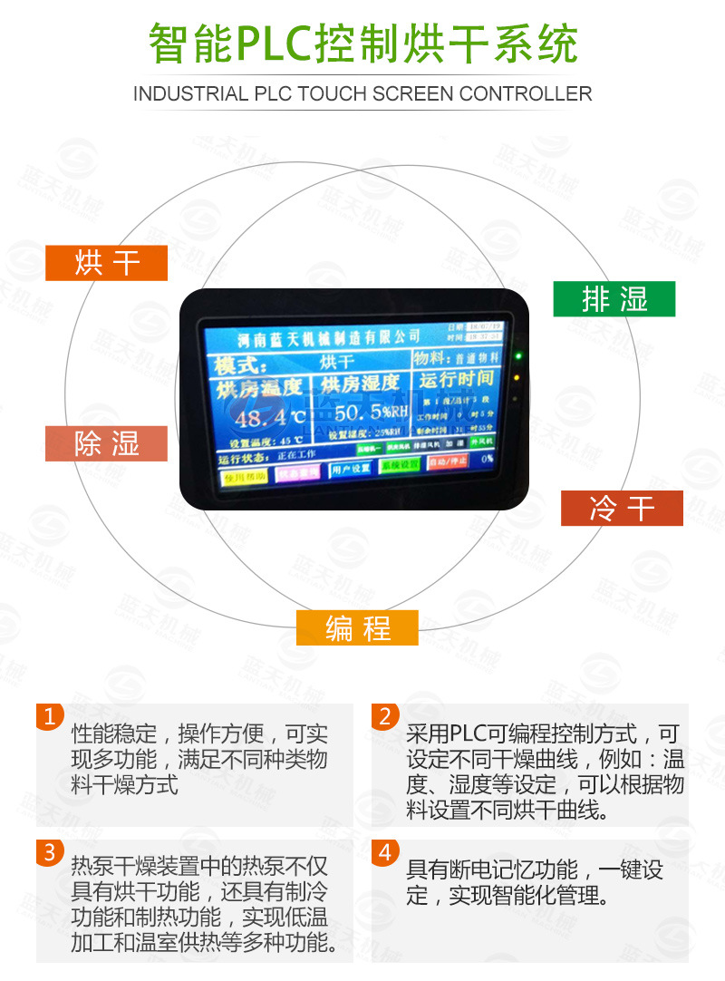 豆角網(wǎng)帶烘干機(jī)智能控制系統(tǒng)