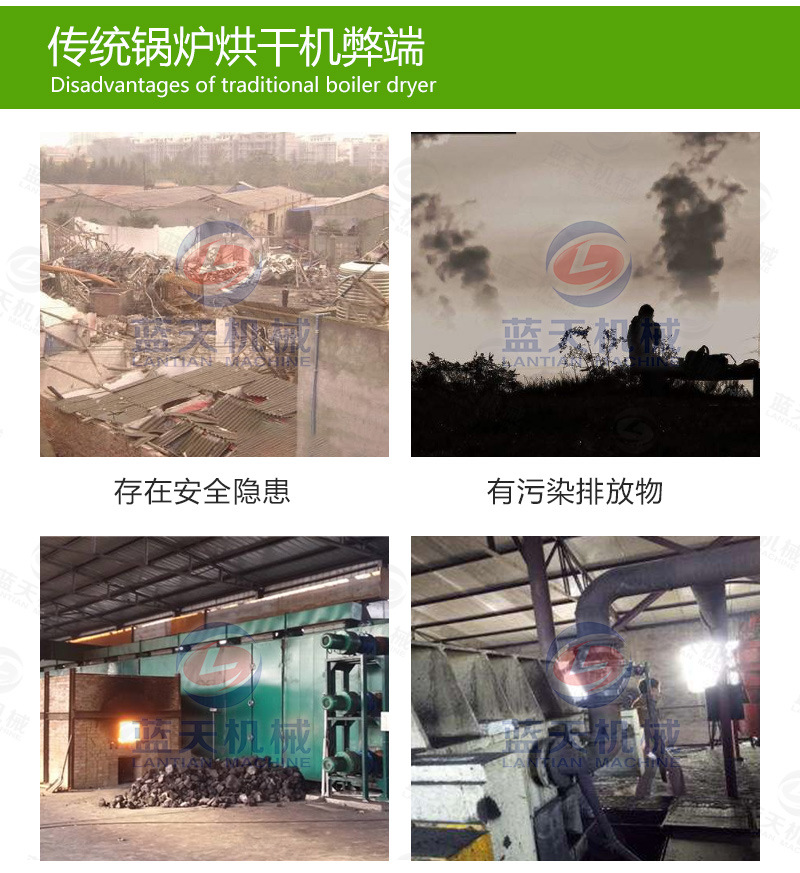 豆角網(wǎng)帶烘干機(jī)傳統(tǒng)弊端