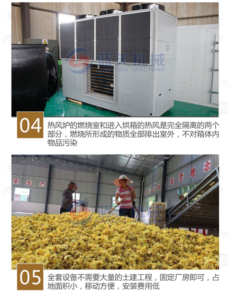 黃蜀葵網(wǎng)帶式烘干機(jī)特點(diǎn)